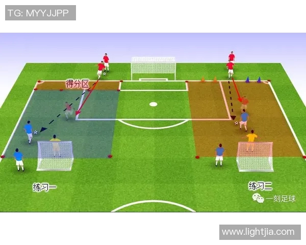 模仿足球巨星踢球技巧，提升个人技术水平的实战指南